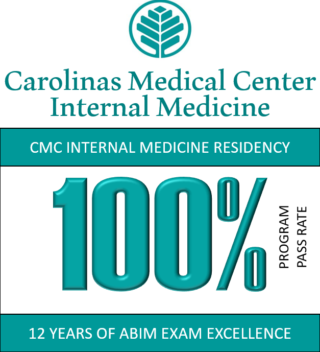ABIM Pass Rate