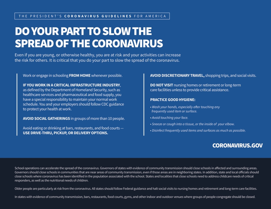 Daily Dose Coronavirus Disease Covid 19 Updates
