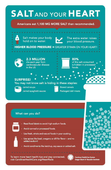 SaltInfographic_Final_JPG_thumb