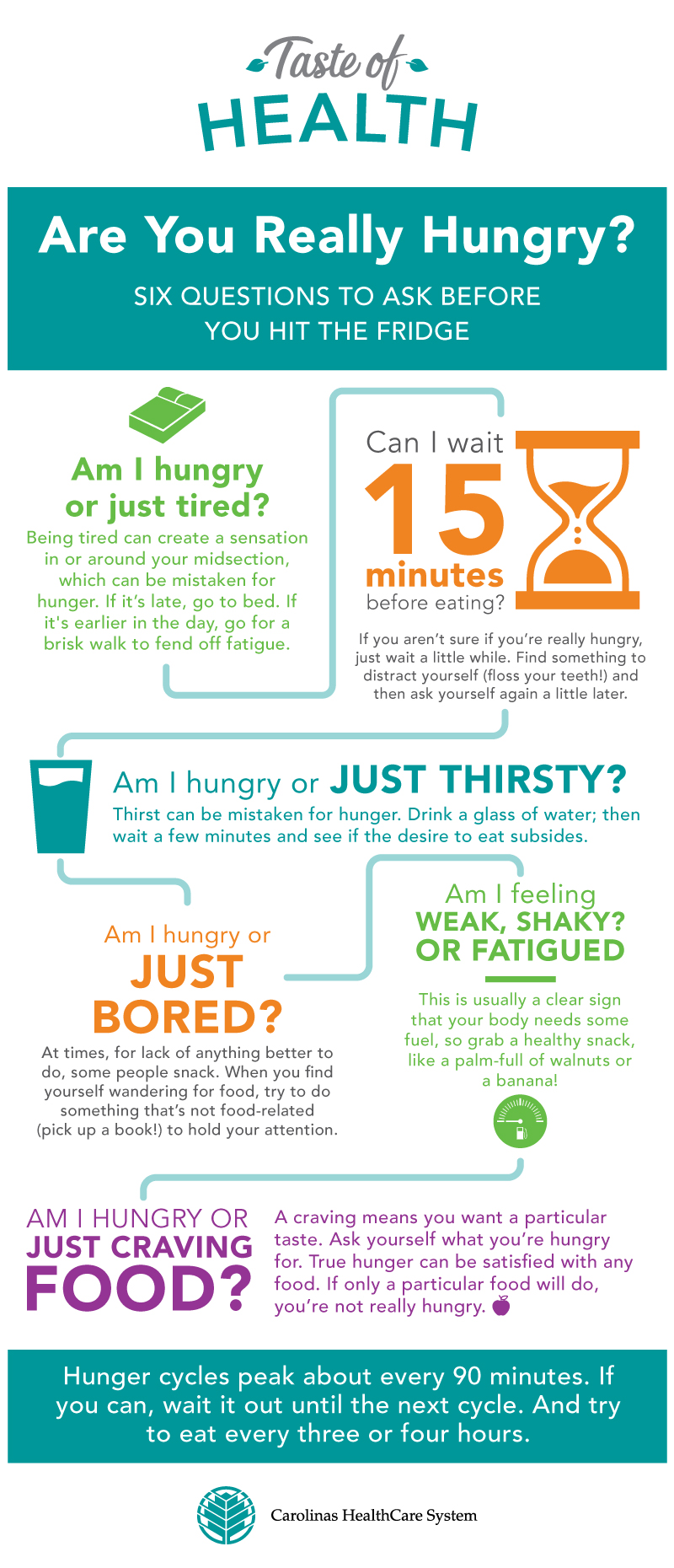 Daily Dose Are You Really Hungry 2